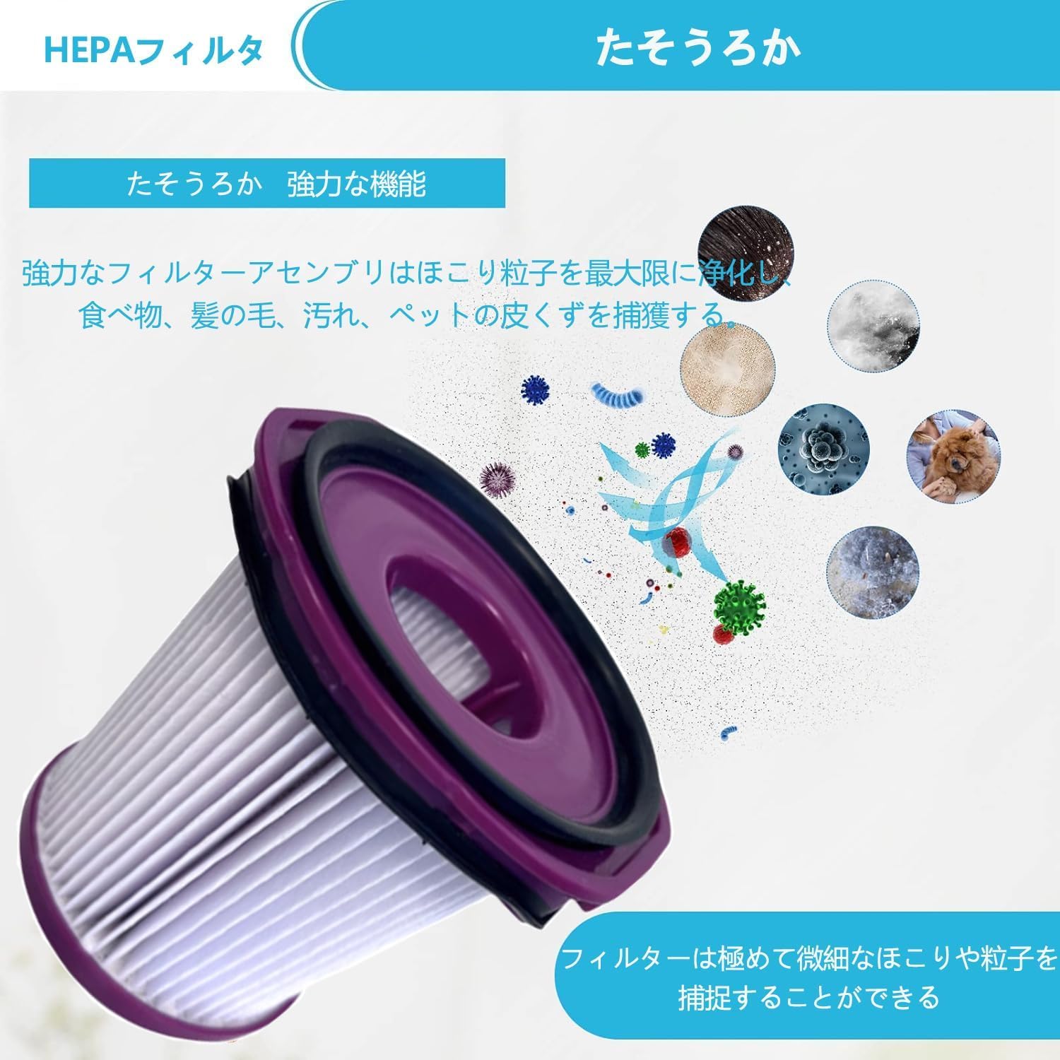 Amazon.co.jp: Emdou掃除機フィルターHEPA交換品型番XFFCJ200適用Shark
